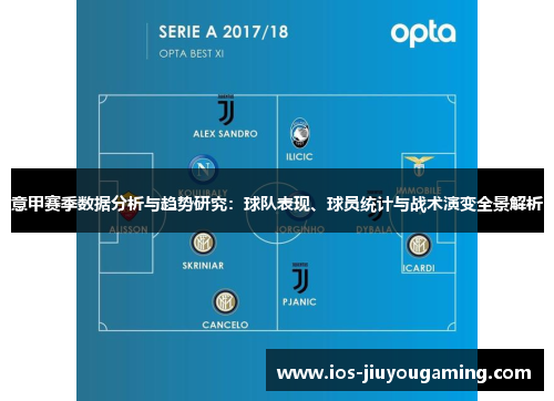 意甲赛季数据分析与趋势研究：球队表现、球员统计与战术演变全景解析