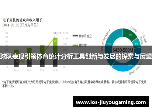 球队表现引领体育统计分析工具创新与发展的探索与展望