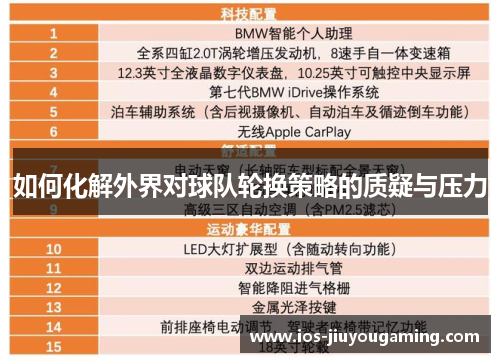如何化解外界对球队轮换策略的质疑与压力