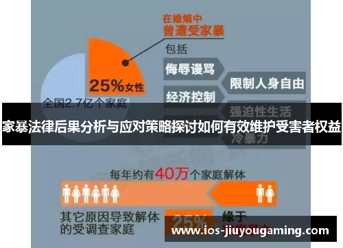 家暴法律后果分析与应对策略探讨如何有效维护受害者权益