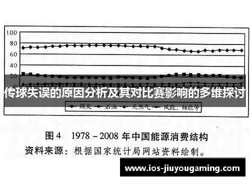 传球失误的原因分析及其对比赛影响的多维探讨