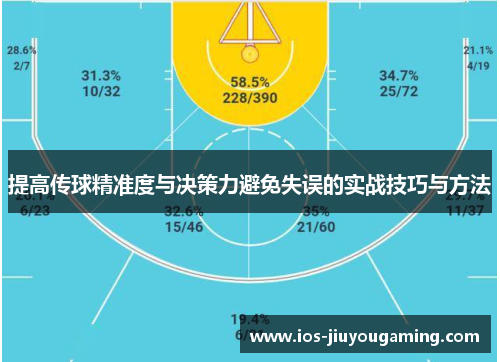 提高传球精准度与决策力避免失误的实战技巧与方法