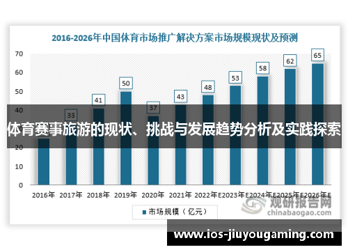 体育赛事旅游的现状、挑战与发展趋势分析及实践探索