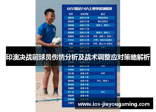 印澳决战前球员伤情分析及战术调整应对策略解析