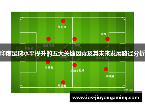 印度足球水平提升的五大关键因素及其未来发展路径分析